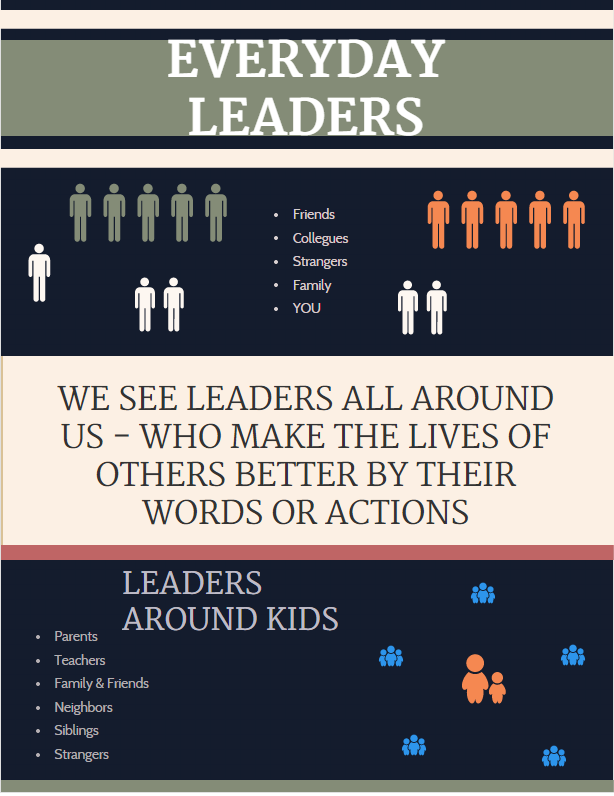 Everday Leaders, Leadership, Kids, Teachers, Friends, Family, Strangers, Collegues